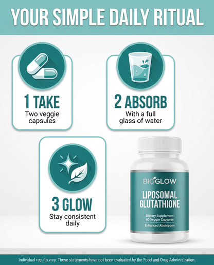 Liposomal Glutathione 500Mg, 60 Capsules